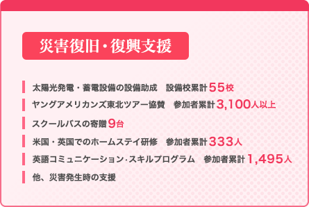 ЊQEx